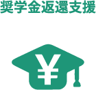 奨学金返還支援