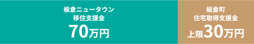 板倉ニュータウン移住支援金70万円 板倉町住宅取得支援金上限30万円